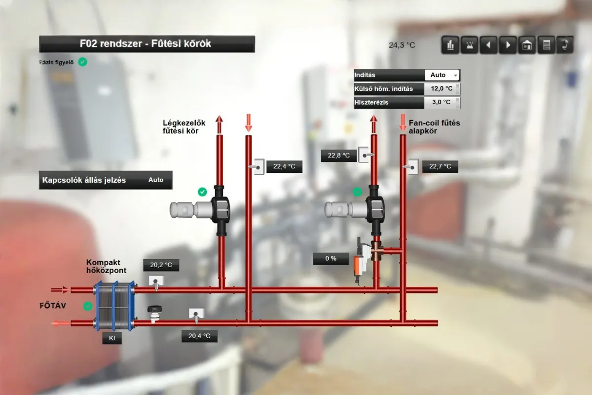vizualizacio tavfelugyelet gepeszetiautomatika